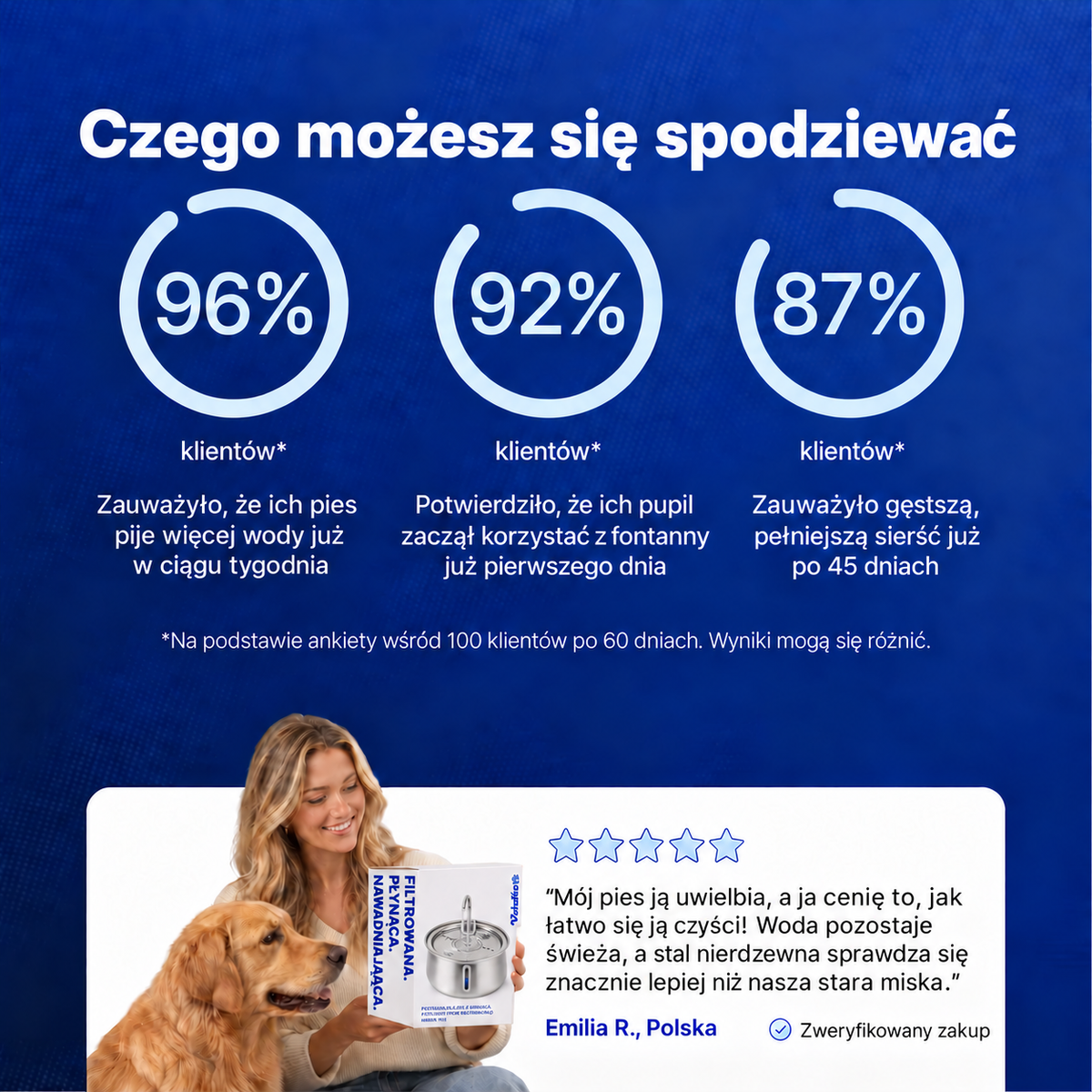 Fontanna dla psa + 4 filtry - Velvito™